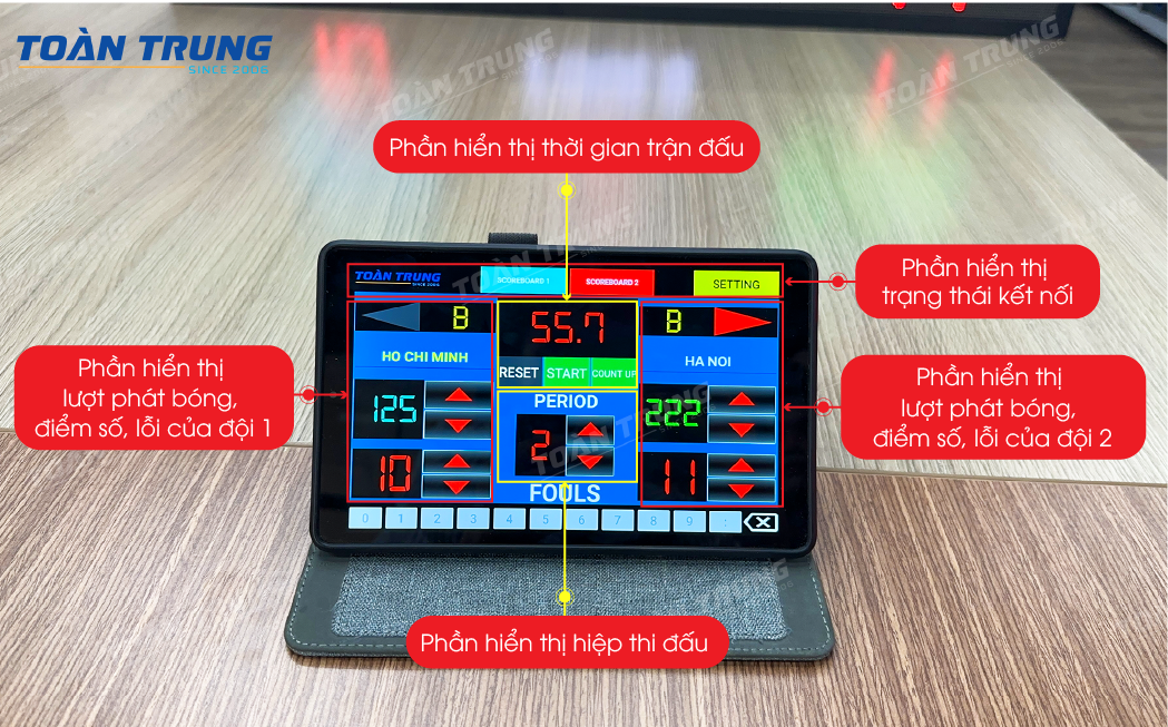 huong-dan-su-dung-bang-led-the-thao-da-mon (1)